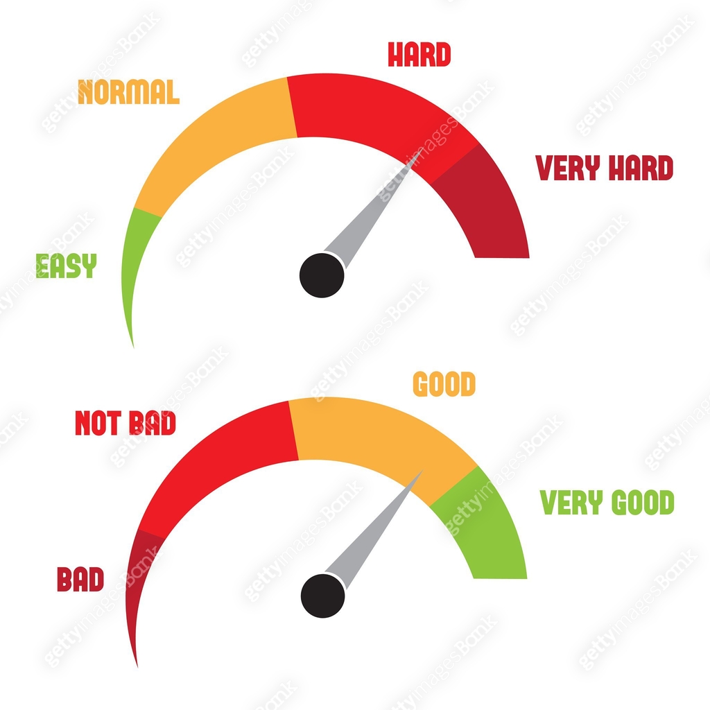Hard, easy, good, bad, meter status 이미지 (486994836) 일러스트, 무료 일러스트 - 게티이미지뱅크