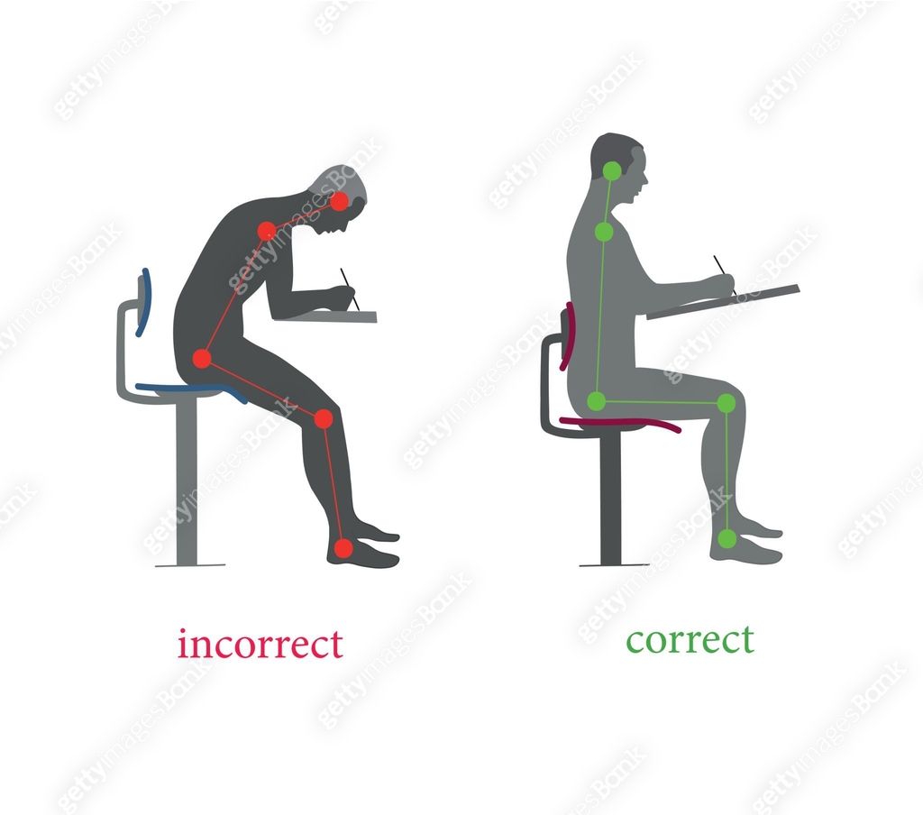 Correct Vs Incorrect Rests correct and incorrect posture when writing. vector illustration 이미지 ...