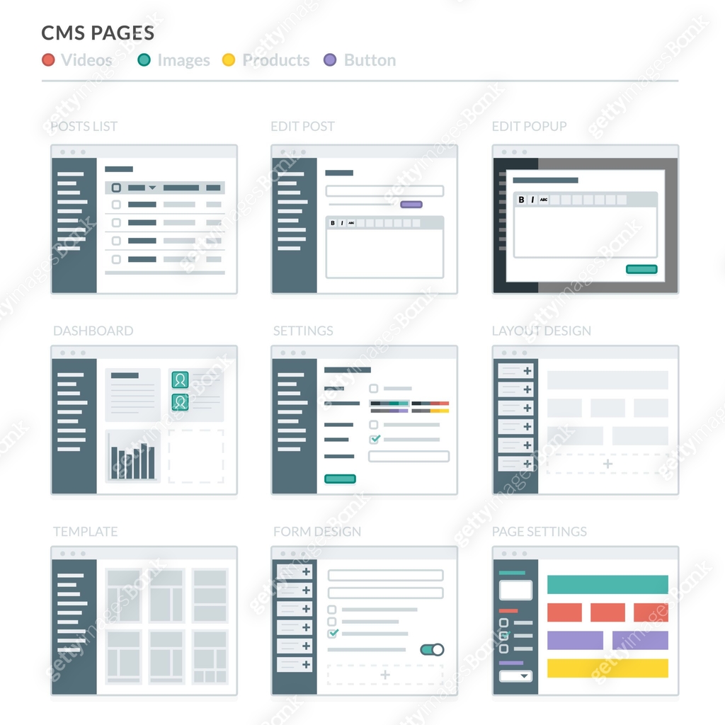 Website Wireframe Layouts UI Kits for Site map and Ux Design 이미지 ...