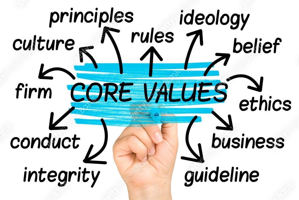 Values Subject Tag Core Values Word Cloud tag cloud isolated 이미지 (983901640) - 게티이미지뱅크