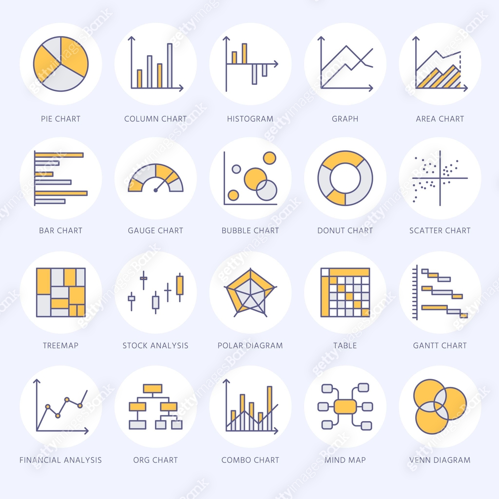 Analytics Chart Types Chart types flat line icons. Linear graph, column, pie donut diagram ...