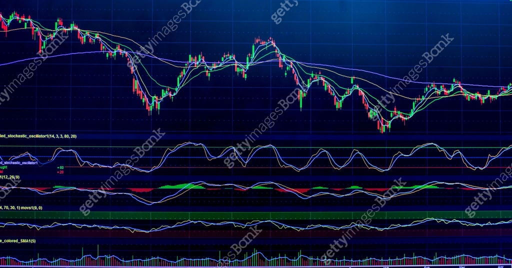Selective focus of Business graph charts of financial instruments with ...