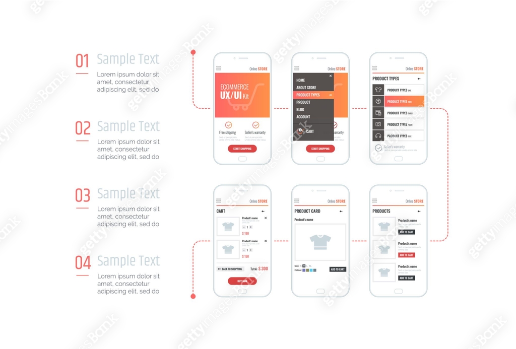 Infographics. Mobile application interface. Ux ui kit with text and ...