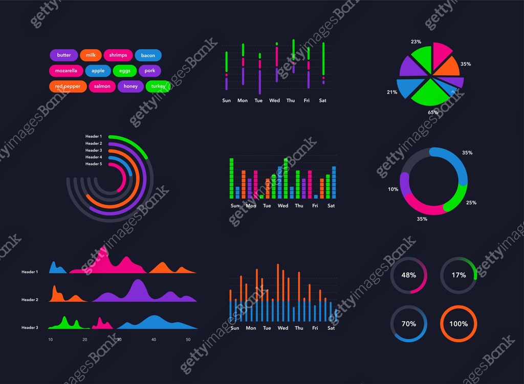 Charts and diagrams in flat style. Infographic template. Set of graphic ...