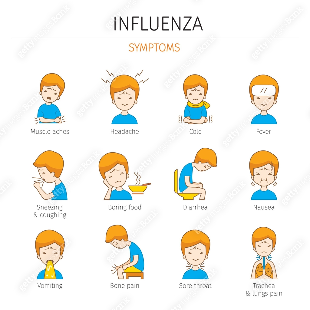 Flu Coloring Man With Influenza Symptoms Outline, Color Icons Set 이미지 (1181552814 ...
