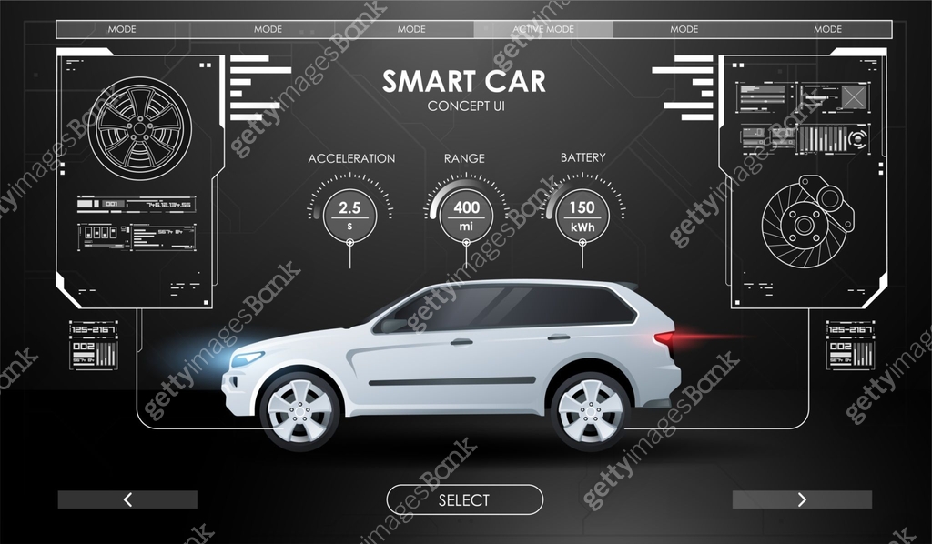 Car service in the style of HUD. Virtual graphical interface. Scanning ...