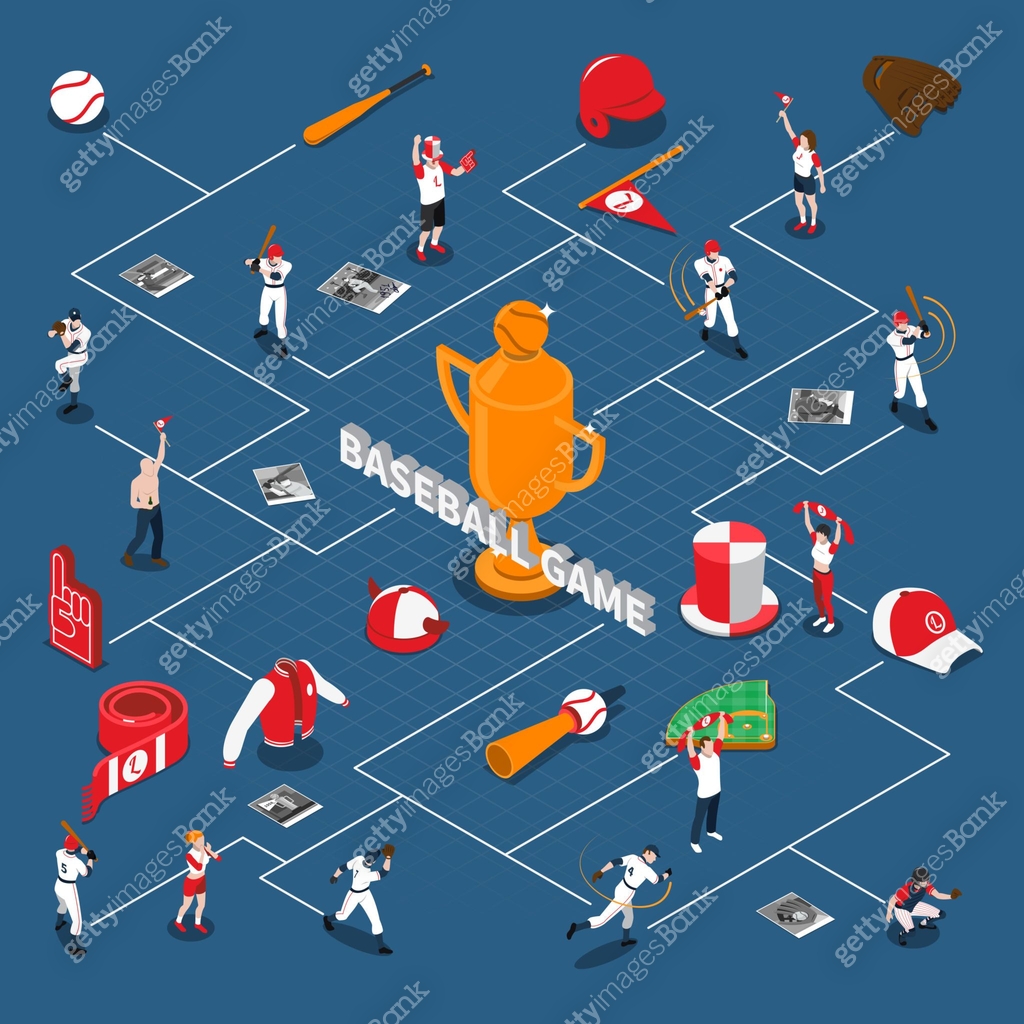 Isometric Baseball baseball isometric flowchart 이미지 (1201168145) 일러스트, 무료 일러스트 - 게티이미지뱅크