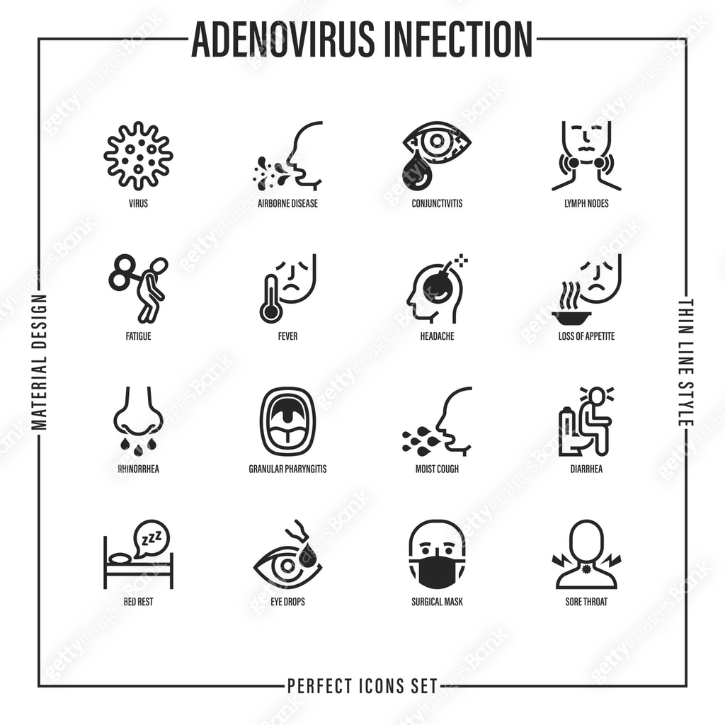 Adenovirus infection thin line icons set. Airborne disease, lymph nodes ...