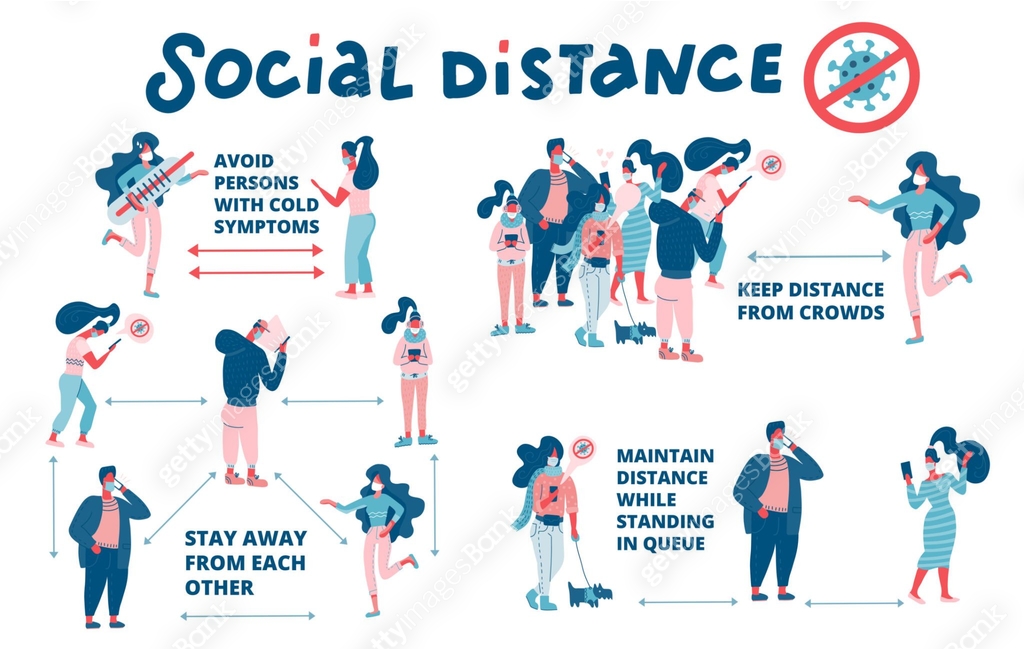 Public Distance Examples Set of social distance rules scheme. Social distancing, keep distance ...