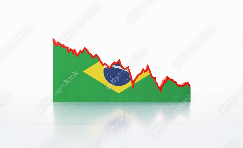 Volatile Line Graph Textured with Brazilian Flag Moving Down on White ...