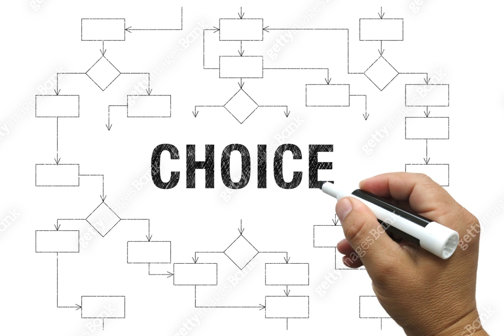 Choice Sign Flow Chart Decision choice flow chart strategy diagram whiteboard marker 이미지 ...