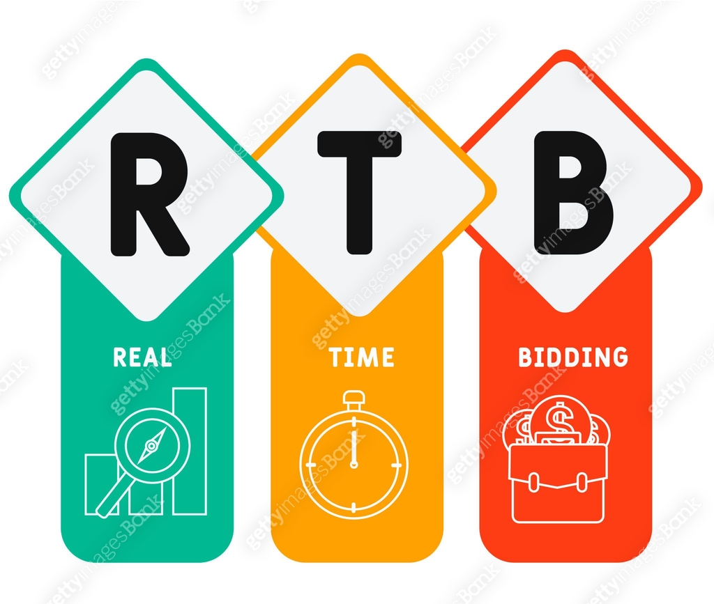 Rtb Background RTB - Real Time Bidding acronym business concept background. 이미지 ...