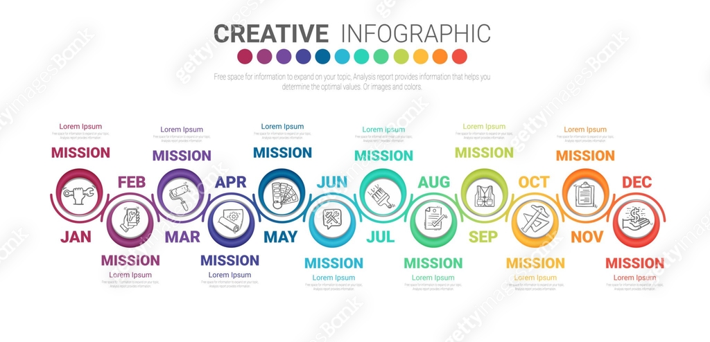 Infographics all month planner design and Presentation business can be ...