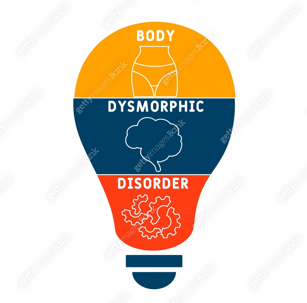 Dysfunction Body Icon BDD - Body Dysmorphic Disorder acronym 이미지 (1326715746) 일러스트, 무료 일러스트 ...