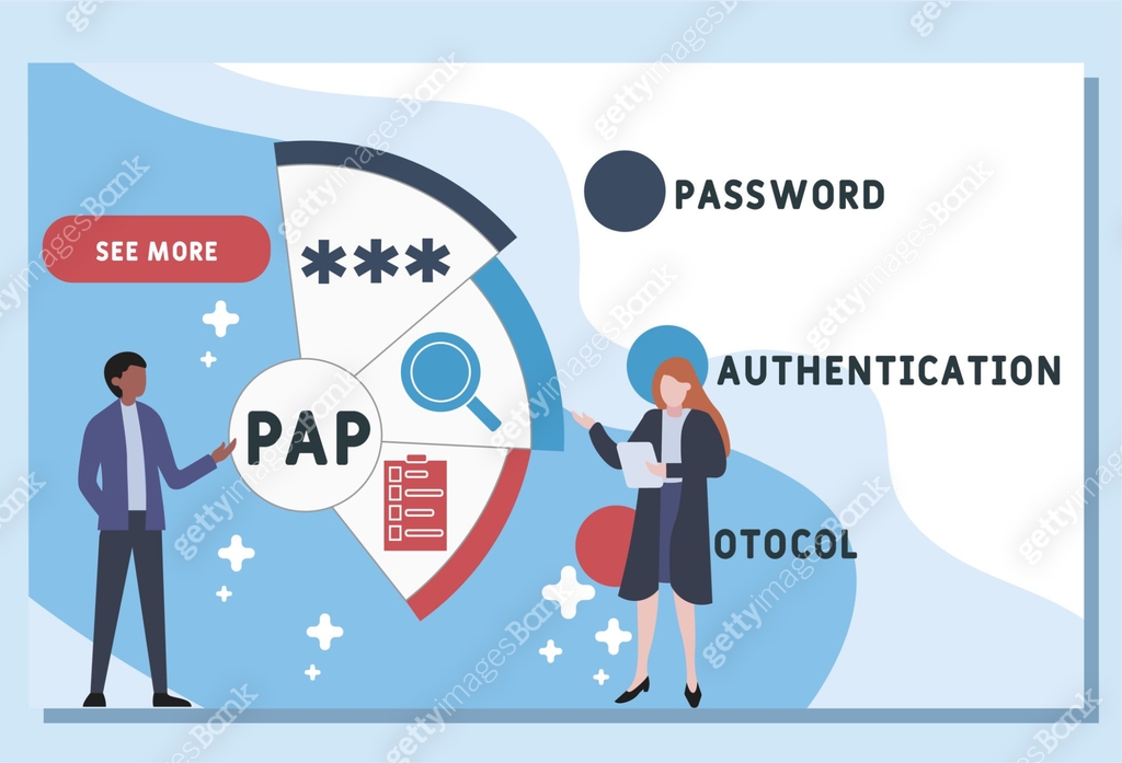 Vector website design template . PAP - Password Authentication Protocol ...