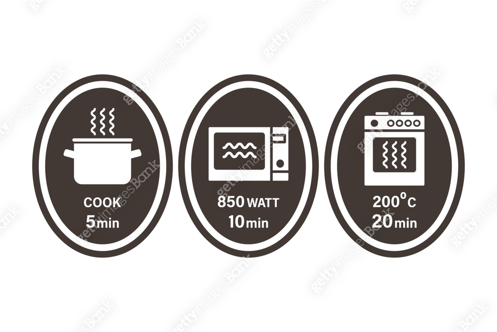 Cook Machine Symbol Pot, microwave and oven cooking instruction symbols. 5,10,20 minutes ...