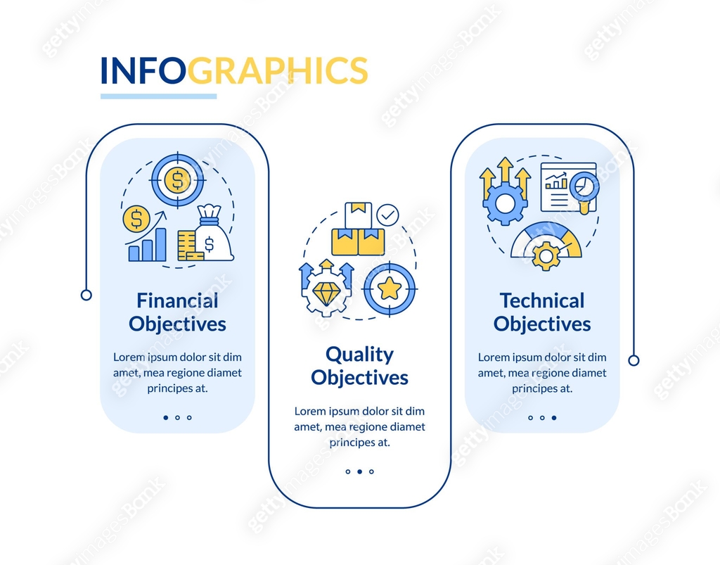 Project management objectives rectangle infographic template 이미지 ...