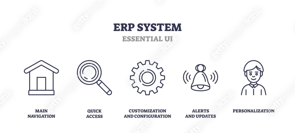 ERP system icons include navigation, search, settings, alerts, and user ...