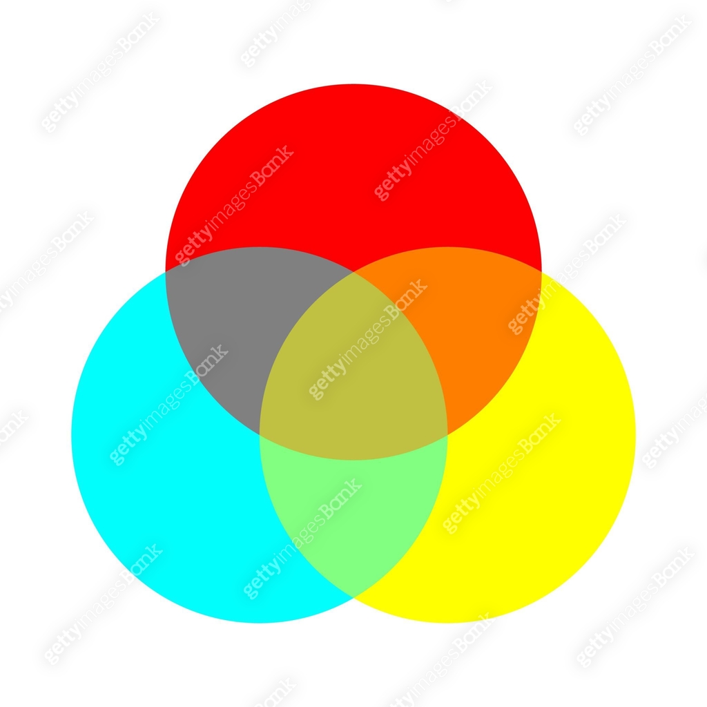 Overlapping circle design. Color mixing concept. Abstract color theory ...