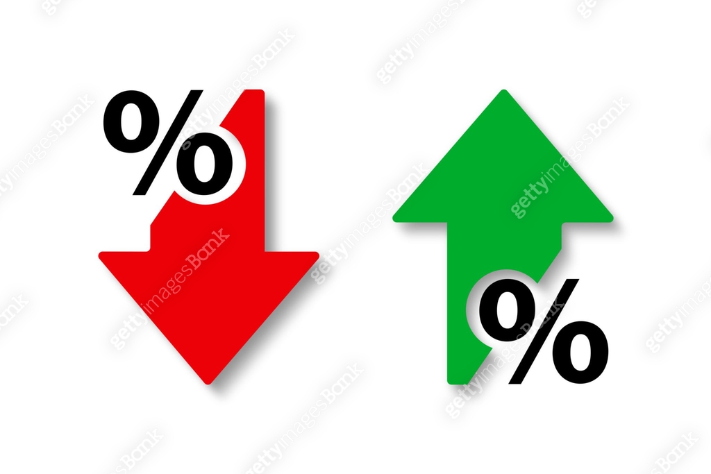 Percentage sign with arrow up and down. Finance interest rate sign ...