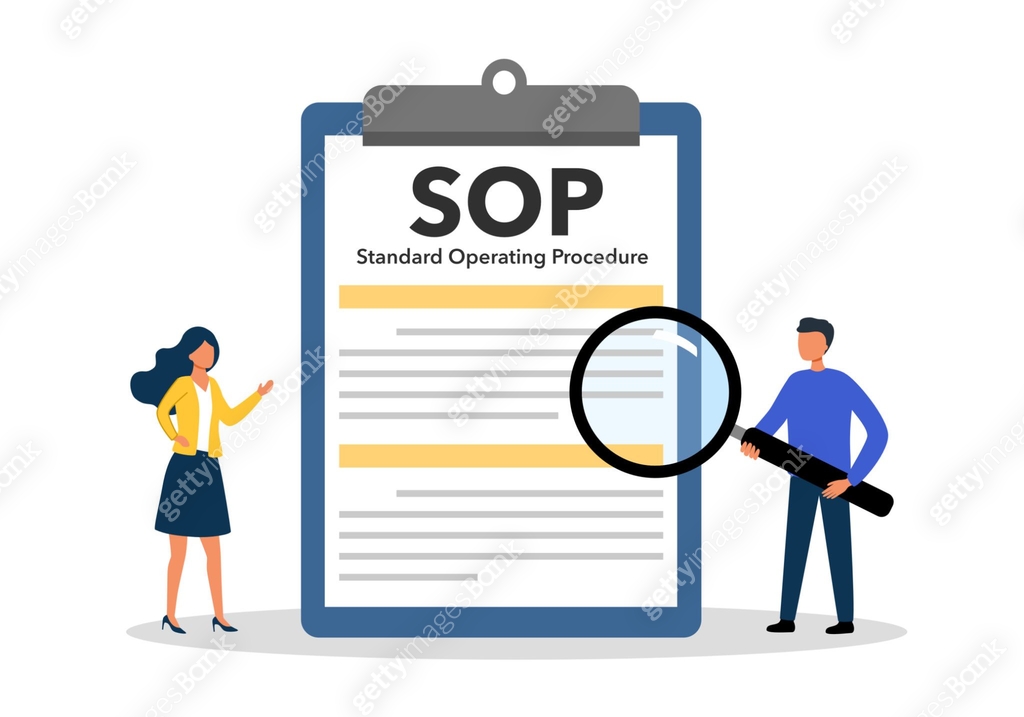 Standard Operating Procedure concept vector illustration. Employee ...