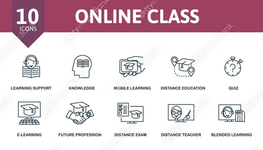 Online class icon set representing various aspects of remote education ...