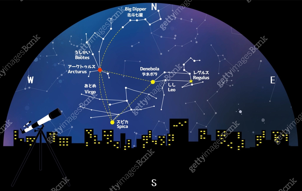 Spring Triangle Location Spring Constellations and the Spring Triangle Visible from City ...