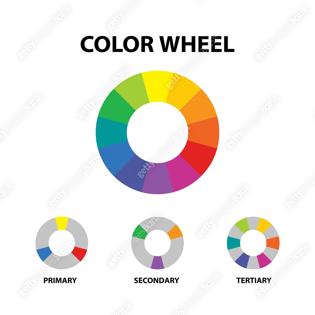Color wheel. Primary, secondary, tertiary colors. Color theory ...
