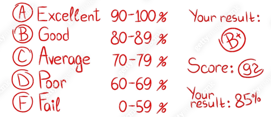 Red pen grade marks and test symbols. Vector Hand drawn school scores ...