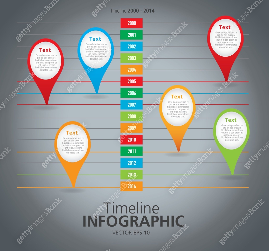 Two Graph Timeline Colorful comparison Timeline infographic with graph comparison 이미지 ...