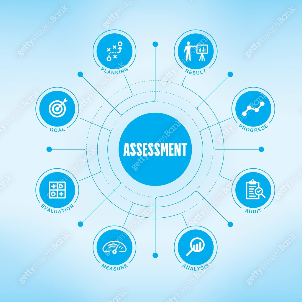 Assessment chart with keywords and icons 이미지 (545104714) 일러스트, 무료 일러스트 ...