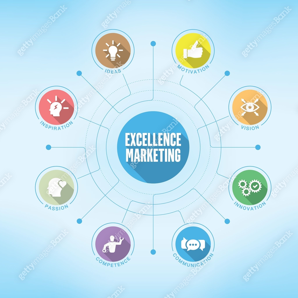 Excellence Marketing chart with keywords and icons 이미지 (545362372) 일러스트 ...