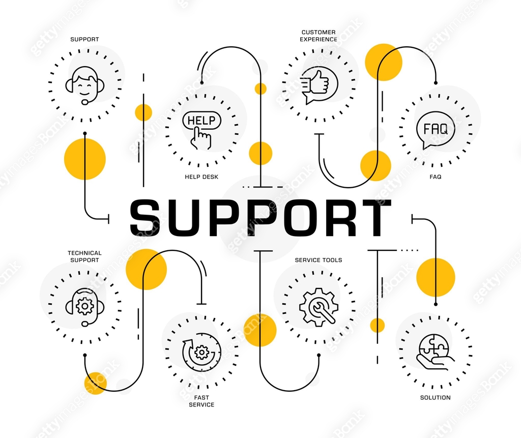 Support concept infographic design 이미지 (1652322799) 일러스트, 무료 일러스트, 아이콘 ...