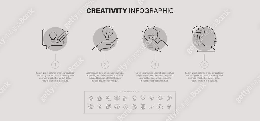 Creativity Infographic: Steps to Unleashing Your Creative Potential 이미지 ...