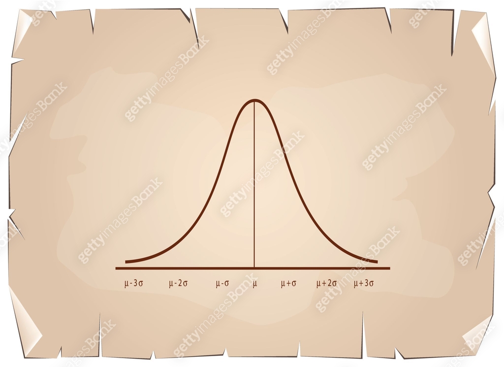 Normal Distribution Curve Chart on Old Paper Background 이미지 (669384112 ...