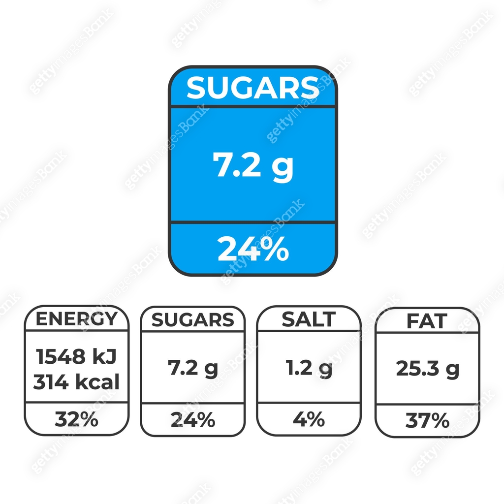 Calorie Label 0 Labels with calories and ingredient information. Nutrition facts icons ...