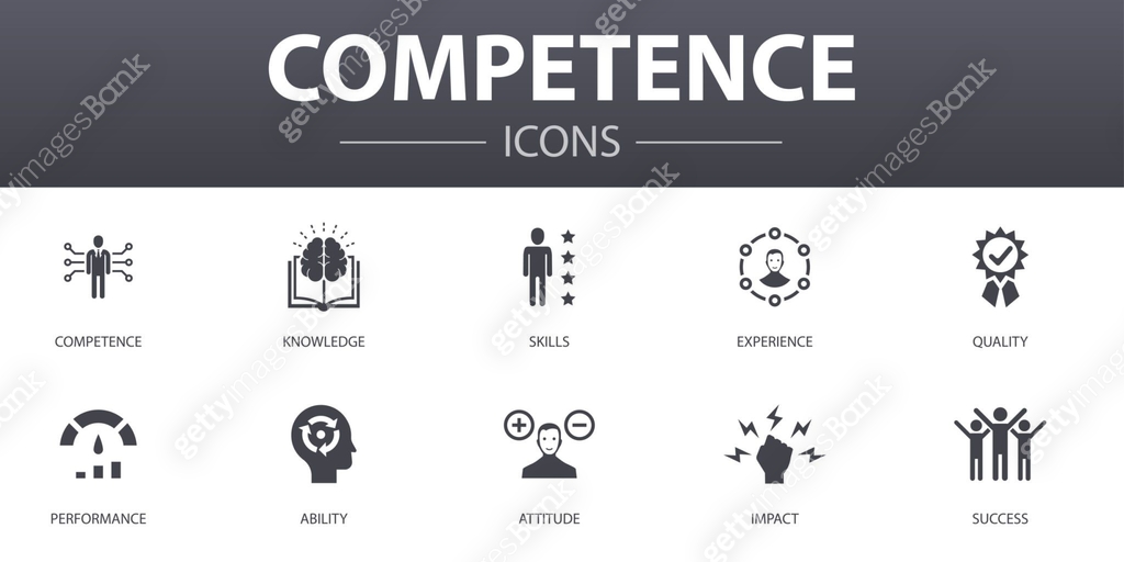 competence simple concept icons set. Contains such icons as knowledge ...