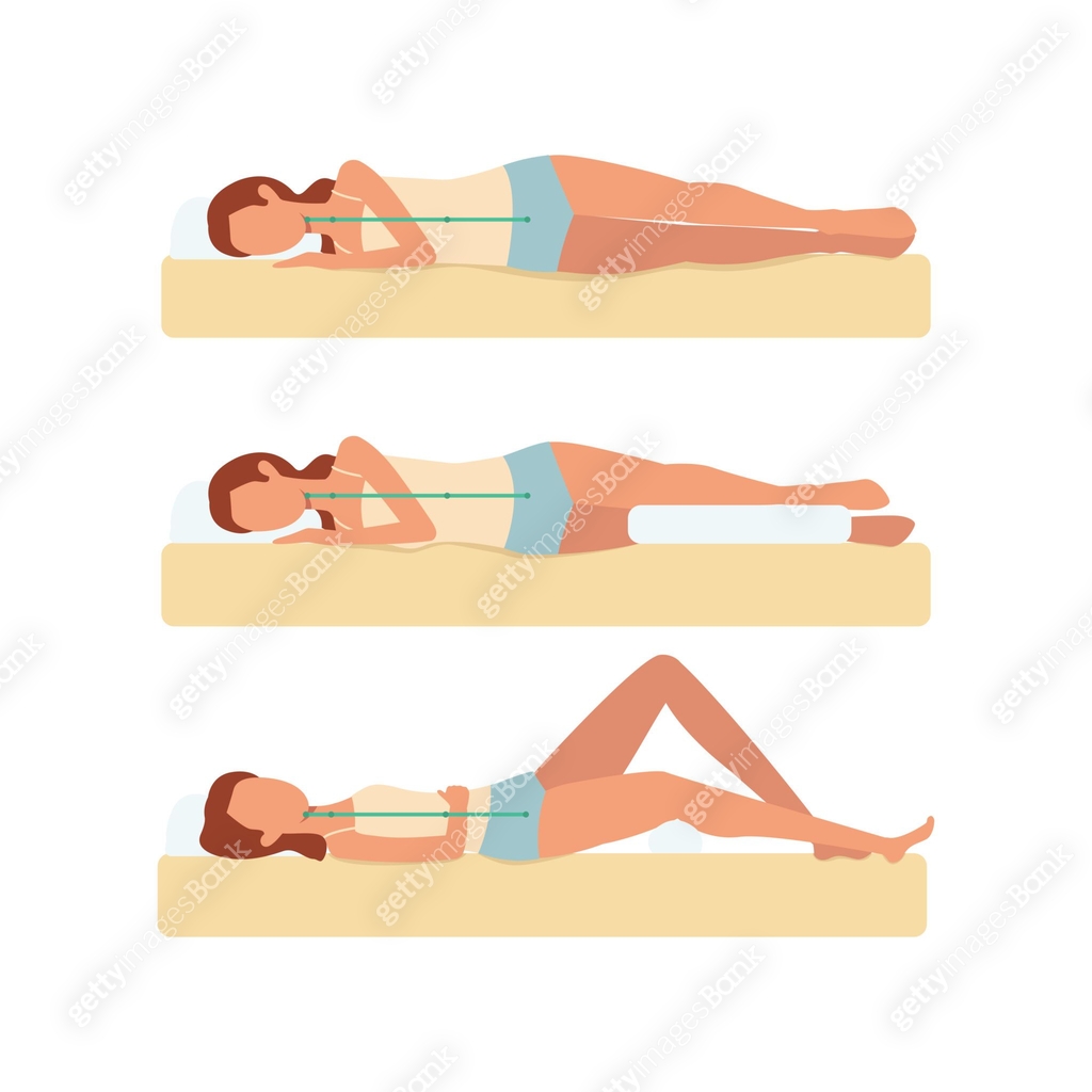 Middle Position A set of correct and right positions and postures of a woman body for ...