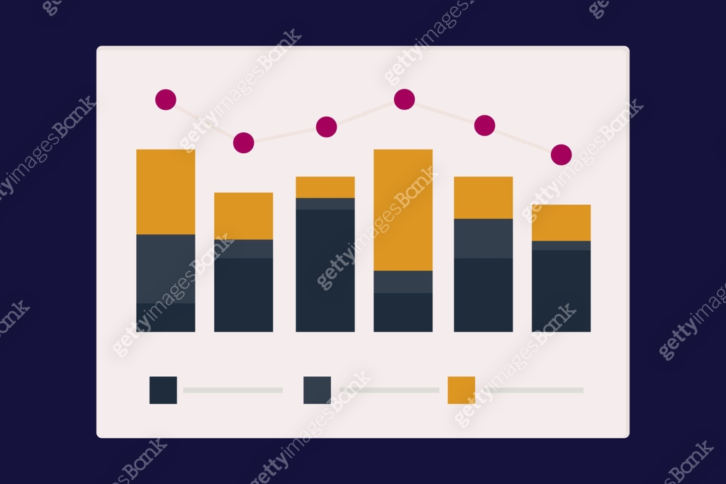 Schedule of stable indicators of task performance. Diagram, statistics ...