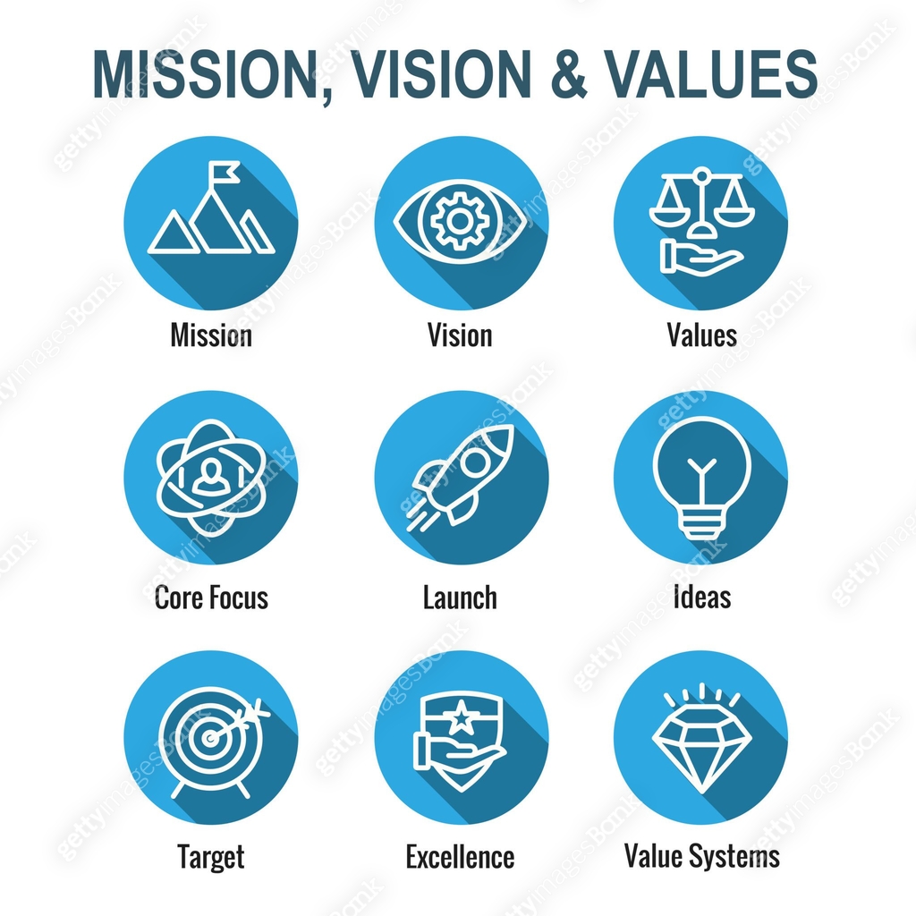 Mission Vision and Values Icon Set w rocket, ideas, and goal icons 이미지 ...
