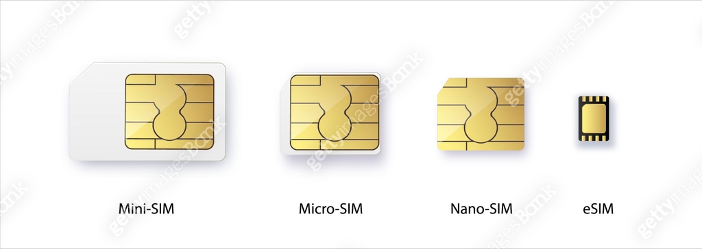 Sim Sim Classification SIM card. Smart cellular wireless communication gsm chip, electronics ...