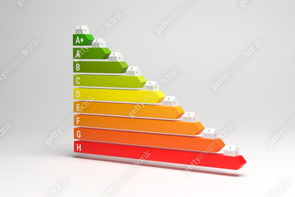 Energy Labels for houses in Germany (Energy Efficiency Classes A+ to H ...