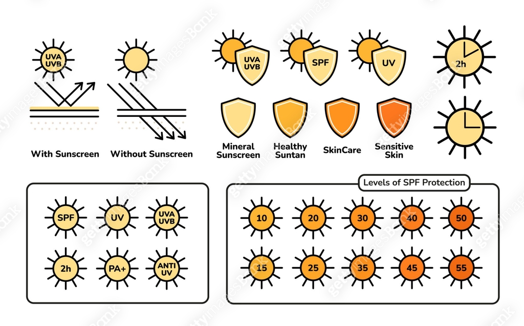 Set of SPF labels and sunscreen signs isolated on white. Linear style ...