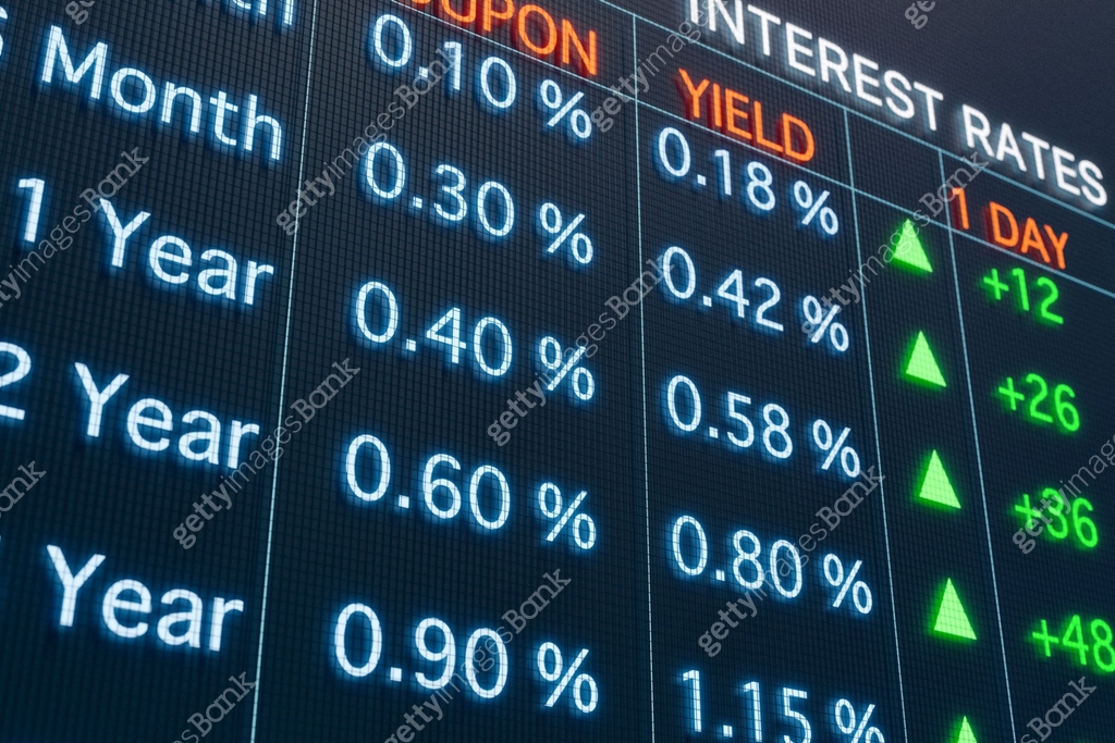 Base Points Increased interest rates. Bond coupons, yields and positiv changes in ...