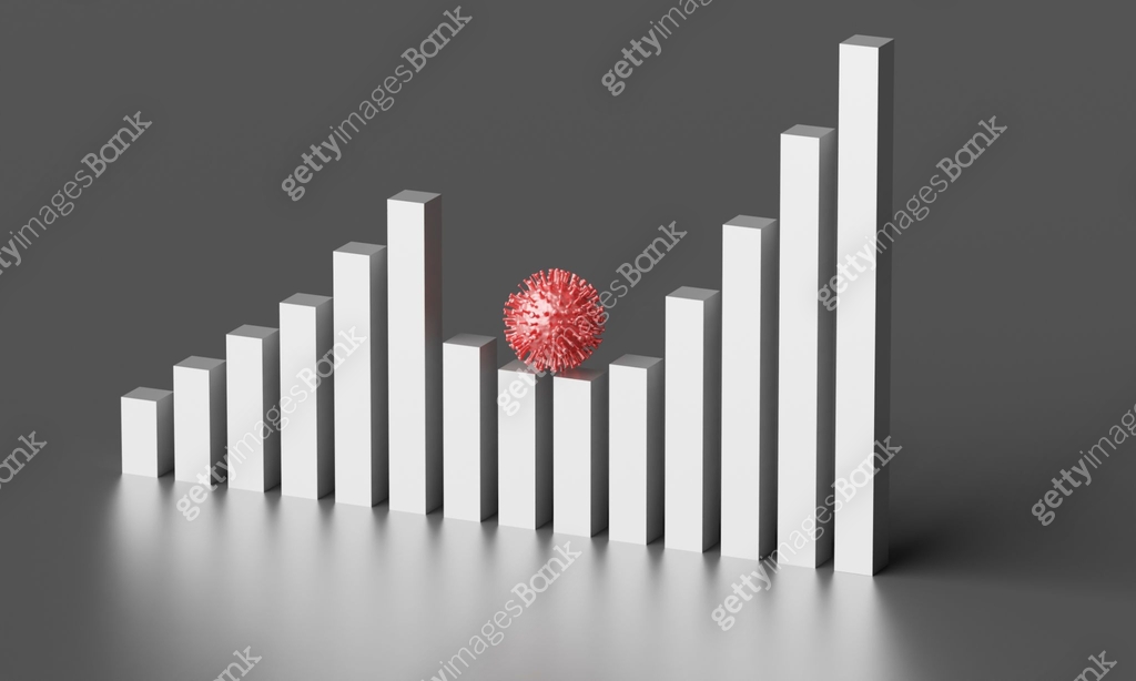 Success Or Fail Graph Graph of success and bankruptcy in coronavirus. Failure and recession ...