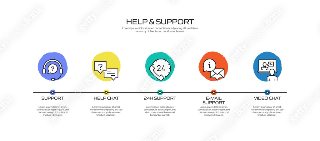 Help and Support Related Infographic Design 이미지 (1382188970) 일러스트, 무료 ...