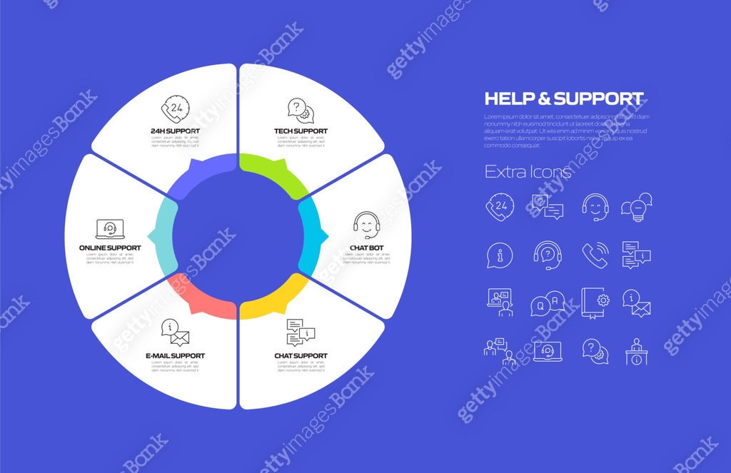 Help and Support Related Infographic Design 이미지 (1382193258) 일러스트, 무료 ...