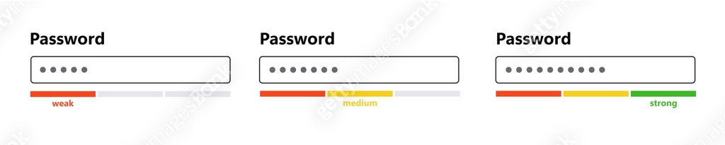 Password weak, medium and strong interface. Password form template for ...