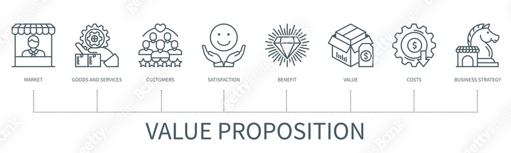 Value proposition vector infographic in minimal outline style 이미지 ...