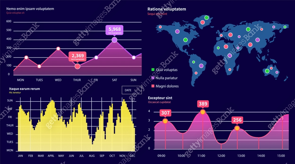 Statistical Indicator Graphics Market diagrams. Graphic information visualization and analysis ...
